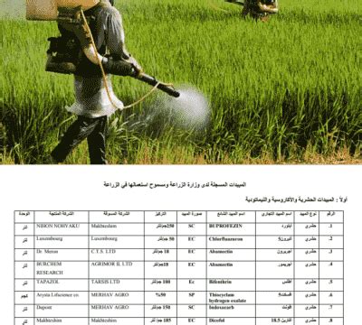 المبيدات الصحة العامة المسجلة في مصر pdf
